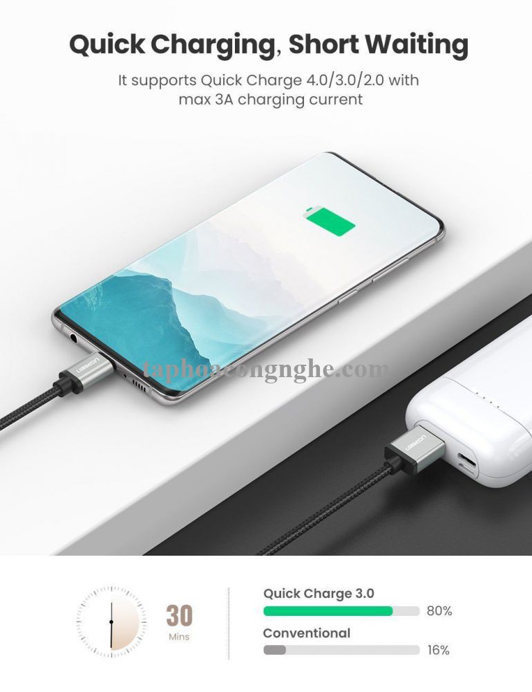 Ugreen 60481 0.5M màu đen cáp USB type C hỗ trợ sạc nhanh đầu mạ vàng 24k US174 30060481